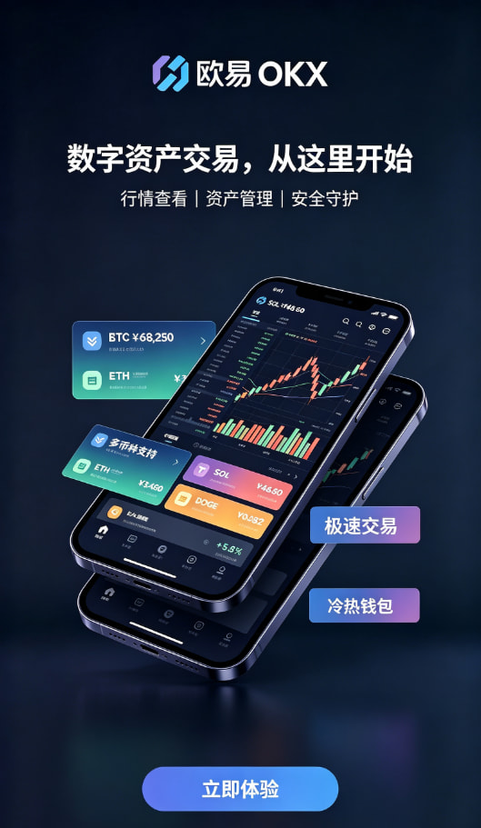 下载欧交易所最新app行情与交易界面